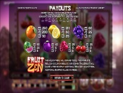 Символы игрового автомата Fruit Zen