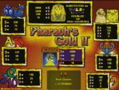 Рискнуть играть в аппарат Pharaoh's Gold 2