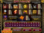 Символы игрового автомата Genies Fortune