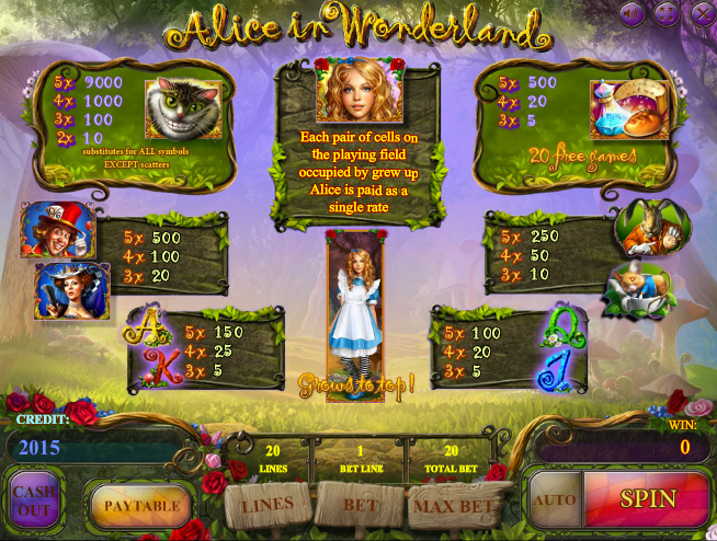 Alice in Wonderland бесплатно без регистрации