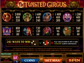 символы на автомате The Twisted Circus