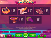 Игровой автомат Muse NetEnt символы