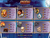 Игровой автомат King Kong символы