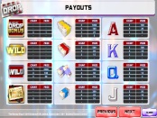 Символы игрового автомата The Money Drop от Playtech