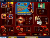 Азартная риск игра Iron Man